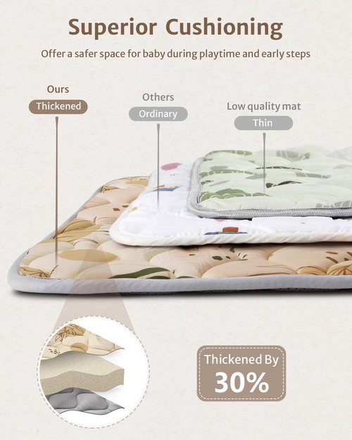 Blissful Diary Baby Play Mat - Thick Non-Slip Foam Cushioning | 50x50 Earth Tones Design