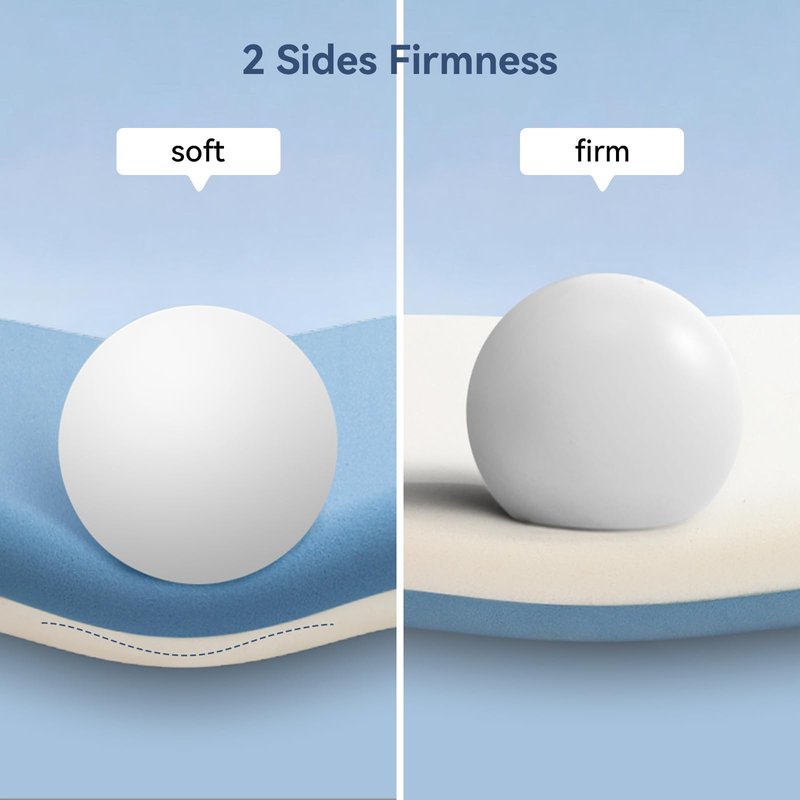 AMICLIBER Memory Foam Firm Pillows for Sleeping, 4'' Orthopedic Cervical Neck Pillow with Two-Sided Reversible Cover,Medium Firm Gusseted Gel Pillows for Back & Side Sleepers