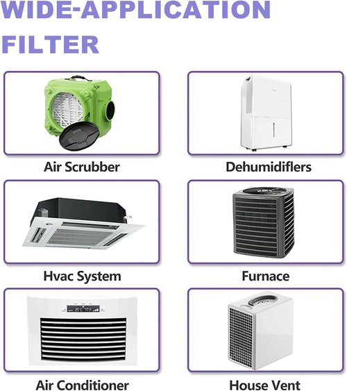 MERV 11 Air Filters by [Brand Name] - 12x12x1 HVAC Replacement Filters | 6 Pack, High Efficiency Filtering