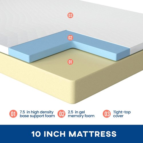 FDW 10-Inch Twin Mattress - Medium Firm Gel Memory Foam | White Bed in a Box | CertiPUR-US Certified, Pressure Relief & Cooling Ventilation