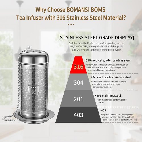 BOMANSI BOMS Tea Strainers for Loose Tea, 316 Stainless Steel Tea Infuser for Loose Leaf Tea, Extra Fine Mesh Loose Tea Infuser, Tea Steeper for Loose Tea & Diffuser (1 Pack - Medium)