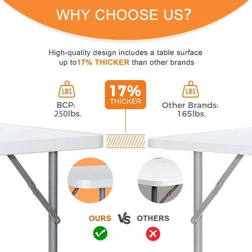 Lakhow Folding Table - 4-Foot Heavy Duty Plastic Utility Table | Portable Adjustable Height for Indoor/Outdoor Use - White