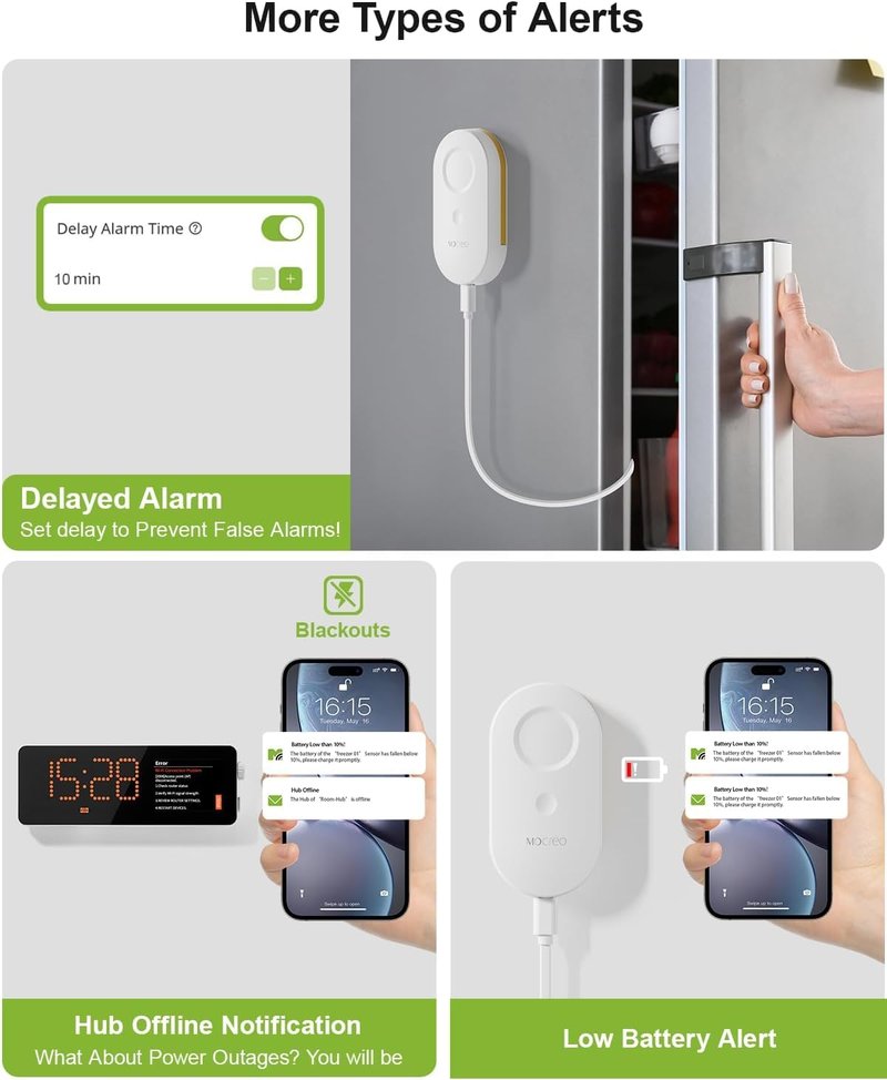 MOCREO MS1 Wireless Thermometer Freezer Alarm 2 Pack, Required Hub (Not Include), Email Alert, App Notification, Data Logging Export, No Subscription Fee, for Refrigerator, Freezer, Hot Tub