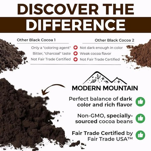 Black Cocoa Powder - Achieve Rich Chocolate Flavor | 8 oz Dutch-Processed Unsweetened Cocoa