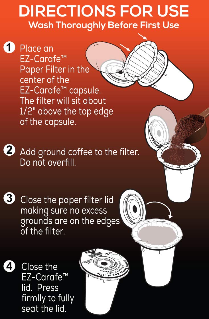 PERFECT POD EZ-Carafe Disposable K-Carafe Paper Filters with Patented Top Lid for Keurig 2.0 K-Carafe Reusable Coffee Pods, 4-Pack (120 Filters)