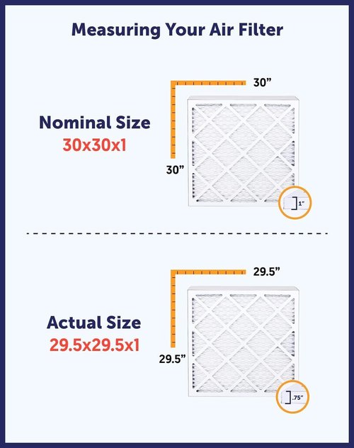 Filter King 20x25x2 Air Filter - MERV 8 Dust & Allergy Control | 6-Pack Pleated HVAC Filters