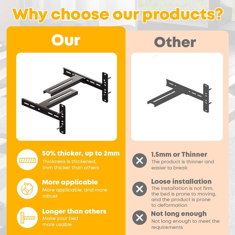 ruiru bro Headboard Brackets for Metal Bed Frame Adjustable Bed Headboard Brackets with Footboard Extension Kit Fit Twin/Full/Queen/King 2Pc Solid Steel (Black)
