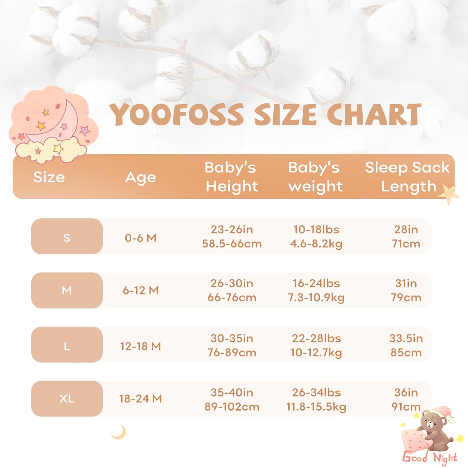 Yoofoss Baby Sleep Sack - 100% Organic Cotton Wearable Blanket for 12-18 Months | Lightweight 2-Way Zipper, TOG 0.5