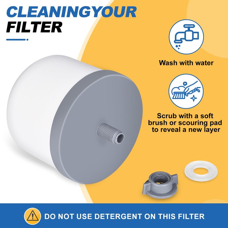 YKMGON 2Pack Replacement Ceramic Dome Water Filter 0.2 to 0.5 micron for Countertop Portable Water Purification System