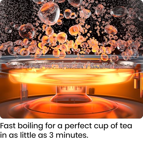 1.8L Borosilicate Glass Electric Kettle - 1500W Fast Boiling Water Heater