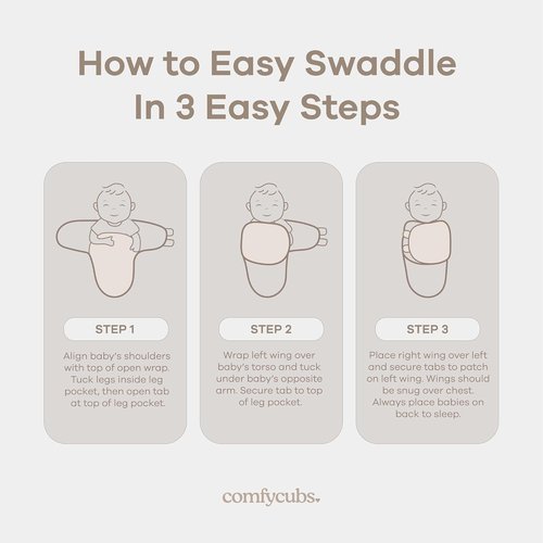 Comfy Cubs Swaddle Blanket Set - 100% Cotton Newborn Wraps for 0-3 Months | Breathable & Durable - Blush, Mauve & Mulberry