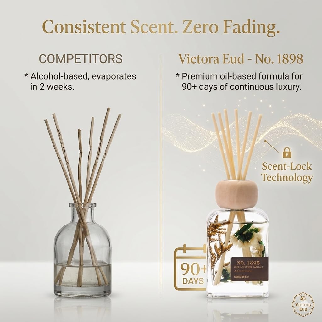Ritz Carlton Luxury Reed Diffuser - 100ml | No.1898 Hotel Collection | Long-Lasting Home & Office Scent