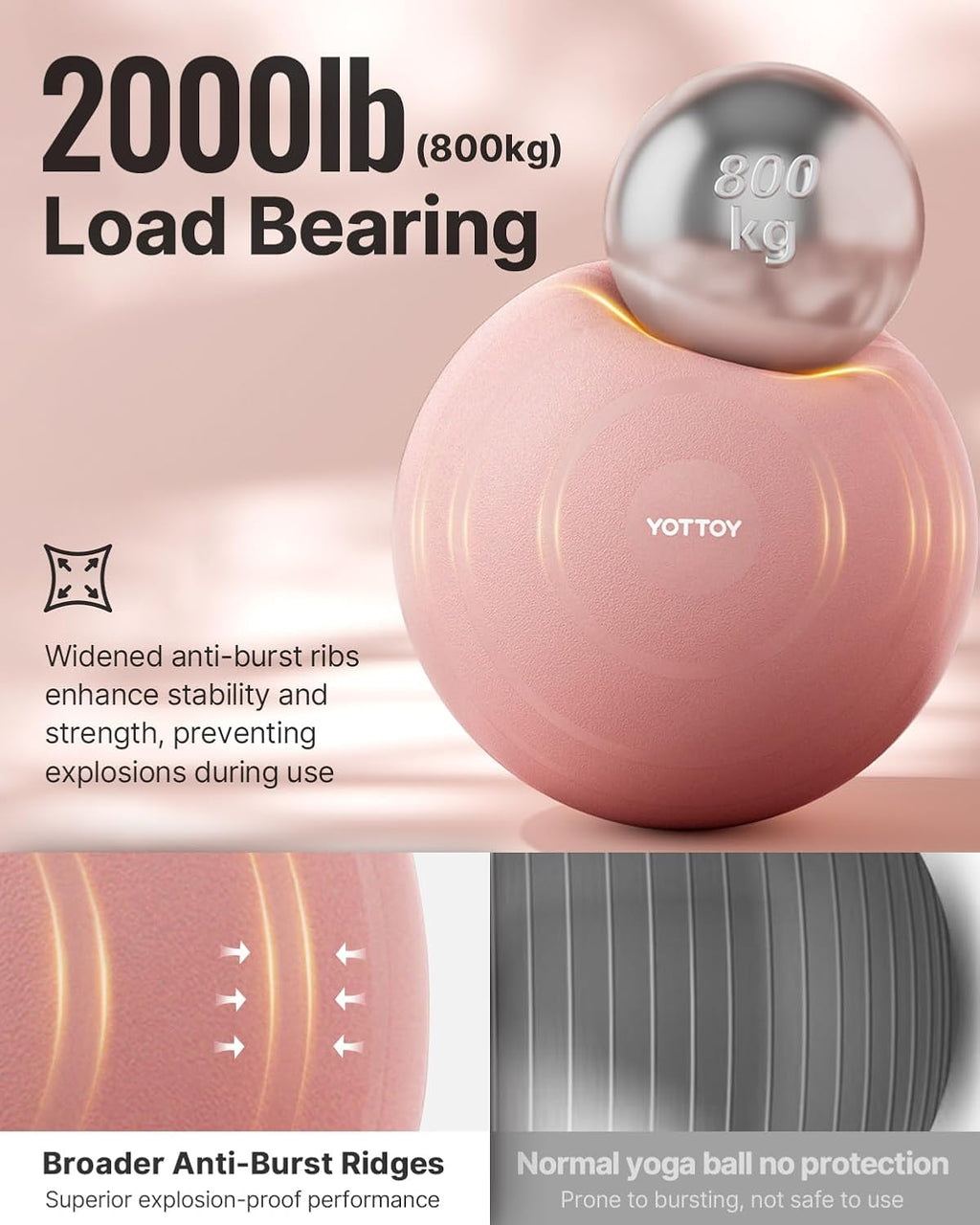 YOTTOY Anti-Burst Exercise Ball - Extra Thick Workout Ball for Yoga, Pregnancy & Physical Therapy