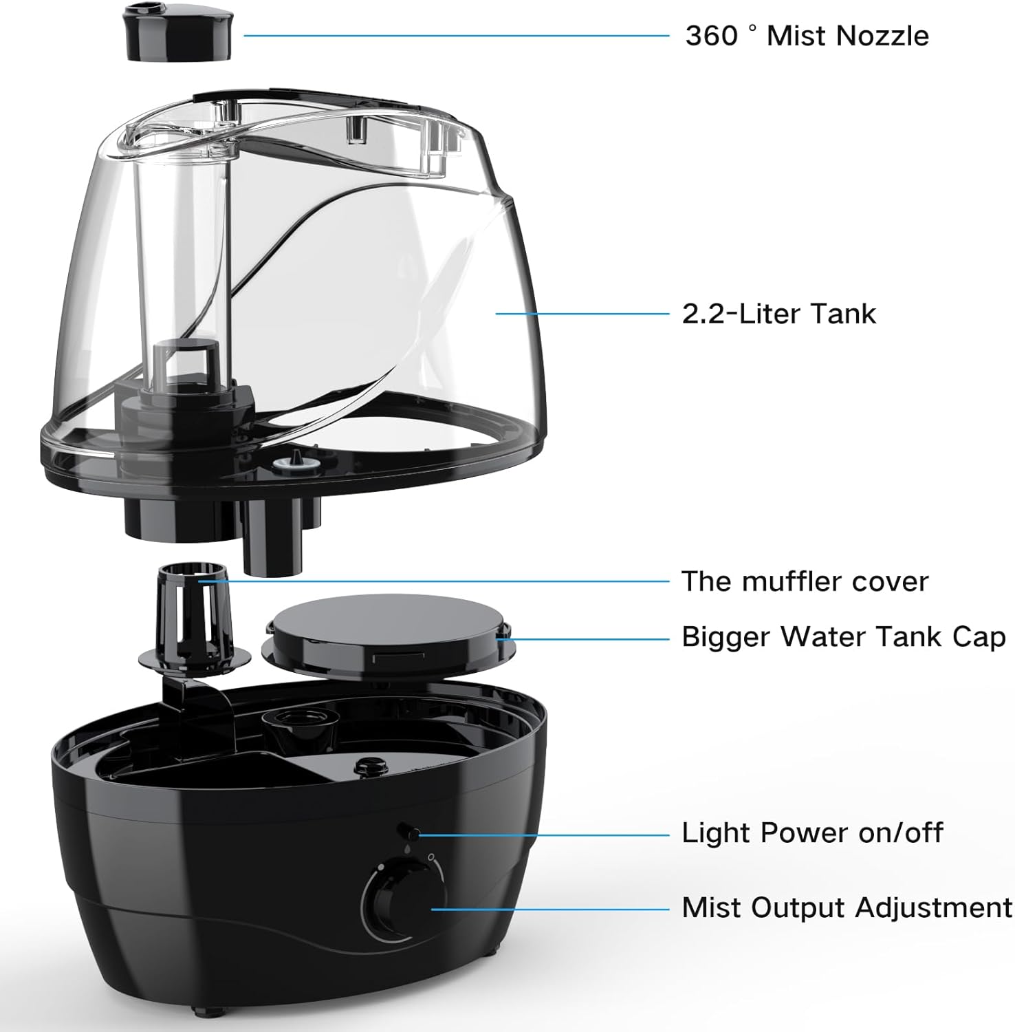 Skiennix Cool Mist Humidifier - 2.2L Whisper-Quiet Operation for Bedroom & Baby | 30-Hour Run Time, 360° Nozzle, BPA Free