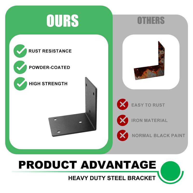 Andorm 4 Pack Heavy Duty Corner Angle Brackets for Outdoor Framing 6" x 5" 90 Degree Thickness 5mm(1/5"), L Bracket for Wood 6X6