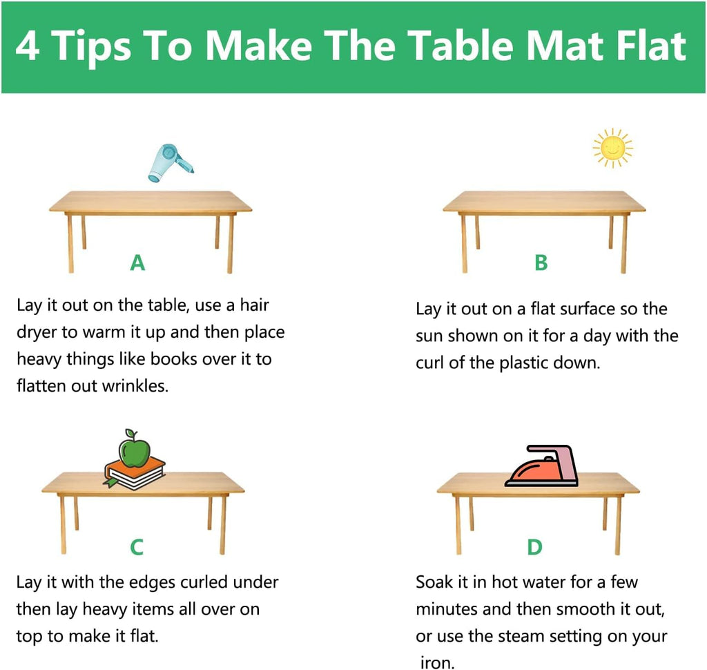 WingCanto 42X72 Inch New Clear Plastic Tablecloth PVC Table Mat Protector Dining Room Cover Vinyl Cloths Rectangular Non Slip Desk Pad for Coffee Writing 1.5mm Thick, WCa-ZBC15-42072