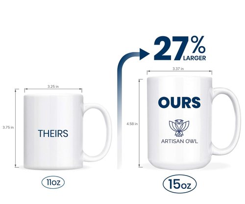 Artisan Owl I Never Dreamed I Would Be A Cool Accountant But Here I Am - 15 oz Deluxe Double-Sided Coffee Tea Mug