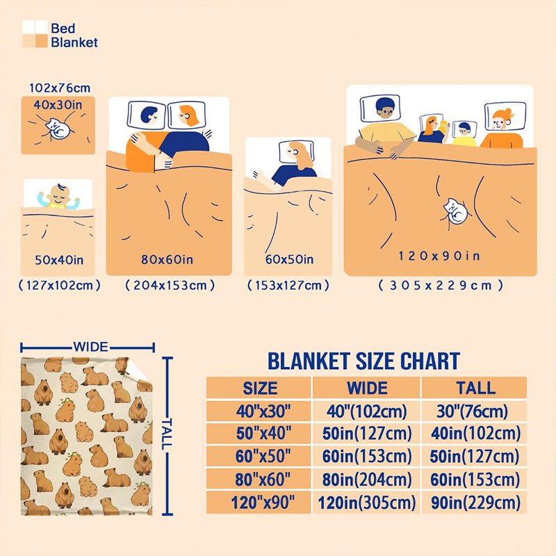 Capybaras Blanket Gift for Girls Boys Kids-40x50 Inches Soft Flannel Blankets Cutes Capybara Cozy Throws Blanket for Women Men, Capybaras Blanket Decor for Couch Sofa Bedroom