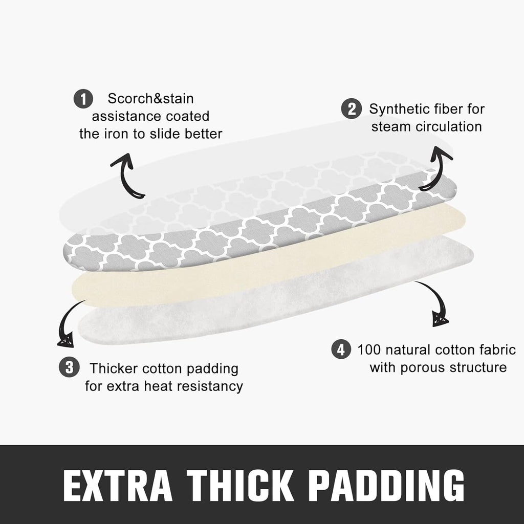 Regine Switzerland Ironing Board Cover - Extra Thick 4-Layer Standard Size 15" x 54" | Scorch & Stain Resistant with Elastic Edge