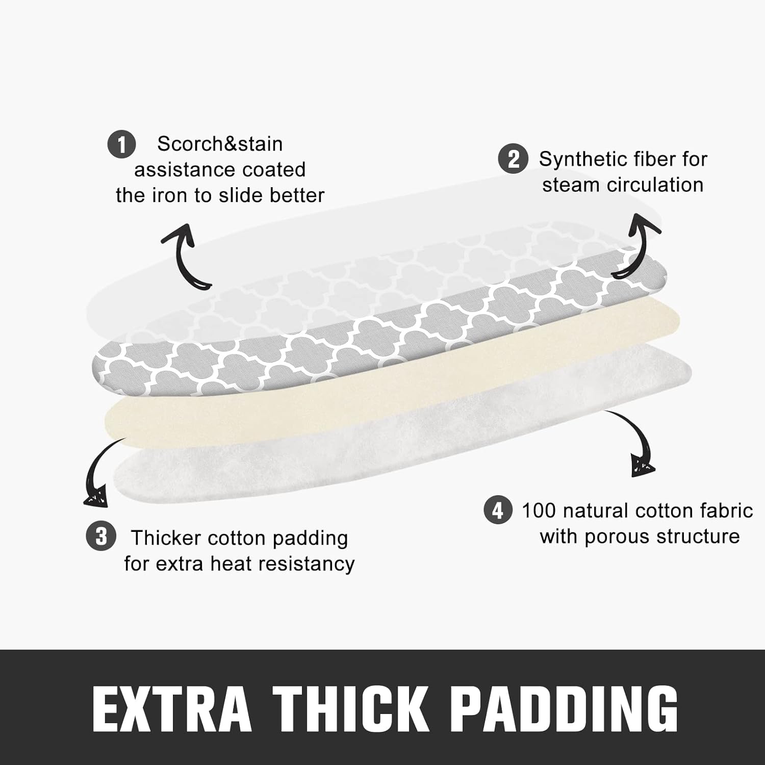 Regine Switzerland Ironing Board Cover - Extra Thick 4-Layer Standard Size 15" x 54" | Scorch & Stain Resistant with Elastic Edge