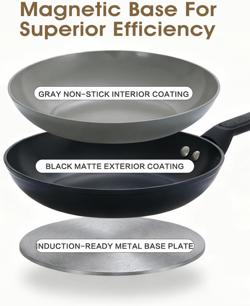 Skiennix 9.5 Inch Nonstick Frying Pan - Healthy Ceramic Coating | PTFE PFOA PFOS Free, Black