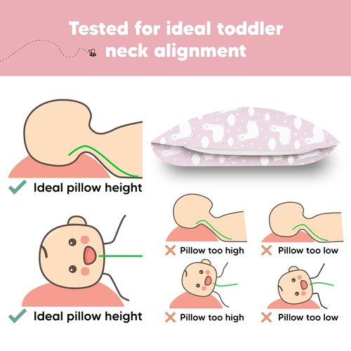 KeaBabies Toddler Pillow - Soft & Breathable 13x18 Kids Travel Pillow with Pillowcase for Ages 2-5