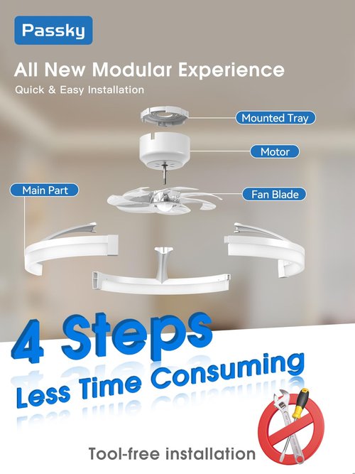 Passky 19.7” Low Profile Ceiling Fan with Lights and Remote, Dimmable LED Flush Mount Fandelier, 6 Speeds, 3000K–6000K, White Modern Ceiling Fan for Bedroom, Kitchen, Living Room