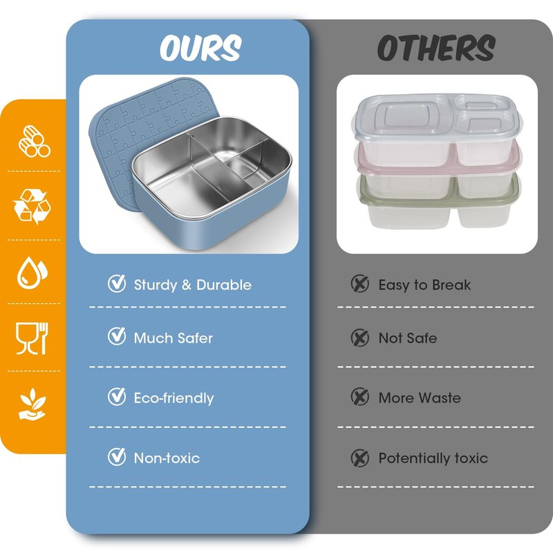 Small Stainless Steel Bento Lunch Box - Reusable Divided Metal Snack Bento Box 3-Compartment Food Meal Prep Storage Lunch Containers Leakproof with Dip Container,Dishwasher,Freezer Safe, BPA-Free
