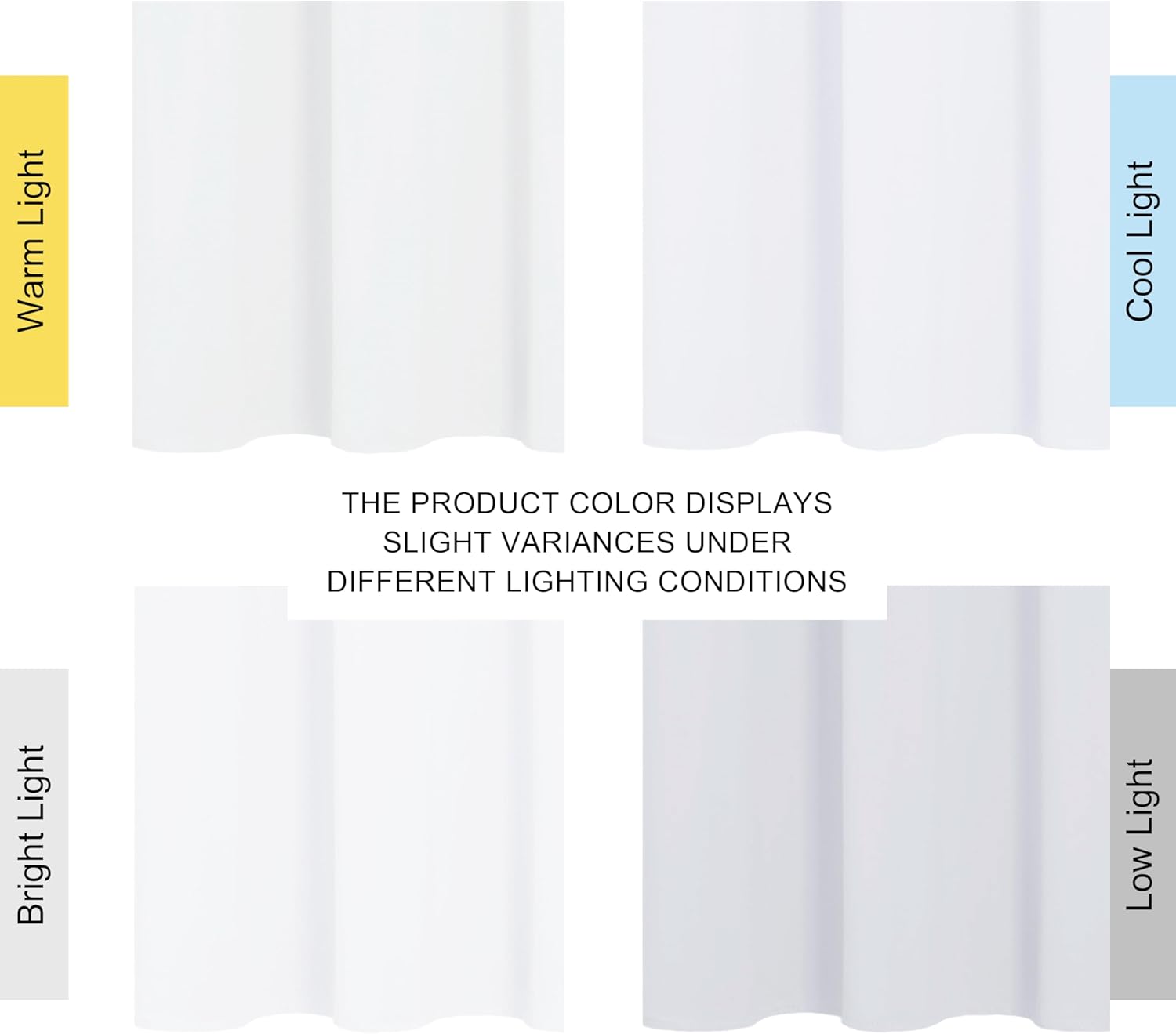 NICETOWN 100% Blackout Window Curtain Panels - Thermal Insulated Drapes, 84" Drop, White, 2 Pieces