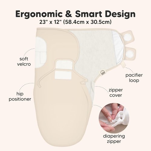 Bumble Bear Baby Swaddle Sleep Sacks - 3-Pack Zipper Swaddles for Newborns 0-3 Months, Soft & Durable