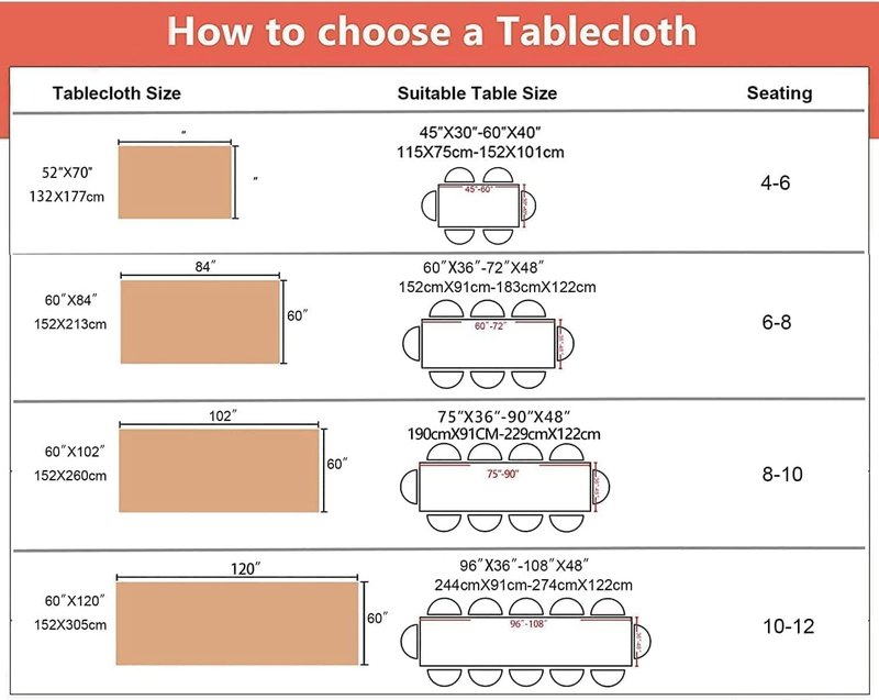 Ocean Tablecloth Coastal Nautical Rectangle Tablecloth Coral Print Ocean Themed Beach Decorative Waterproof Table Covers for Outdoor Dining Room Kitchen Living Room, 60x102 Inches, Navy/Blue/Teal/