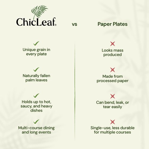 Chic Leaf Palm Leaf Compostable Plates - 6" Square, Pack of 50 - Disposable Dinnerware for Valentine's day, Rustic Bamboo Appetizer Plates, Romantic - Charcuterie Boards & Biodegradable Serviceware