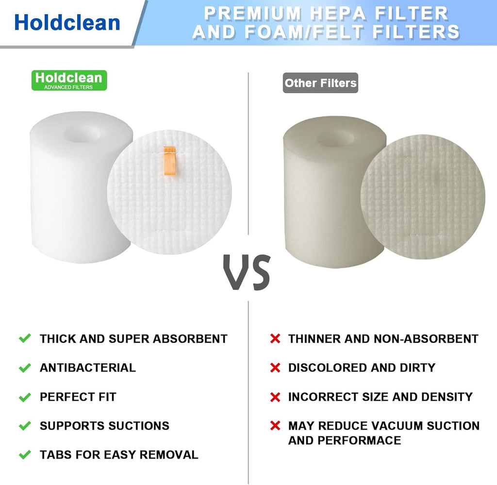 Shark NV500 Vacuum Filter Replacement - 2 HEPA & 4 Foam Filters for Rotator Pro Lift-Away NV501-NV552