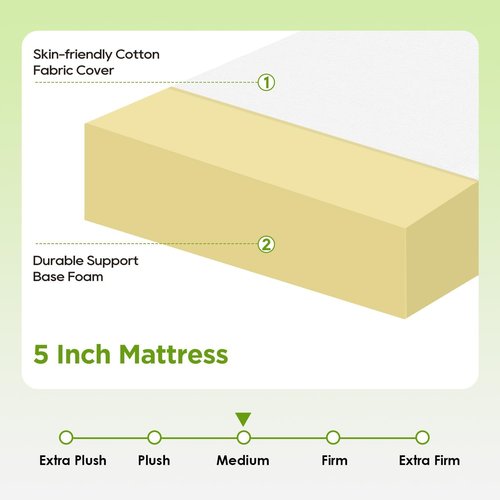 FDW 5-Inch Twin Mattress - Medium Firm Foam Support, Breathable Comfort & Washable Cover | CertiPUR-US Certified