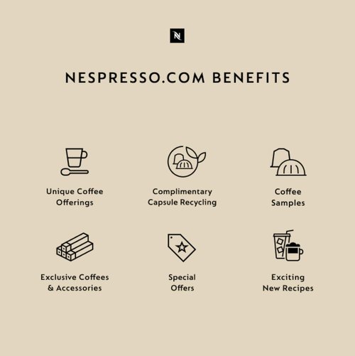 De'Longhi Nespresso Gran Lattissima - Premium Espresso Machine | Elegant White Design