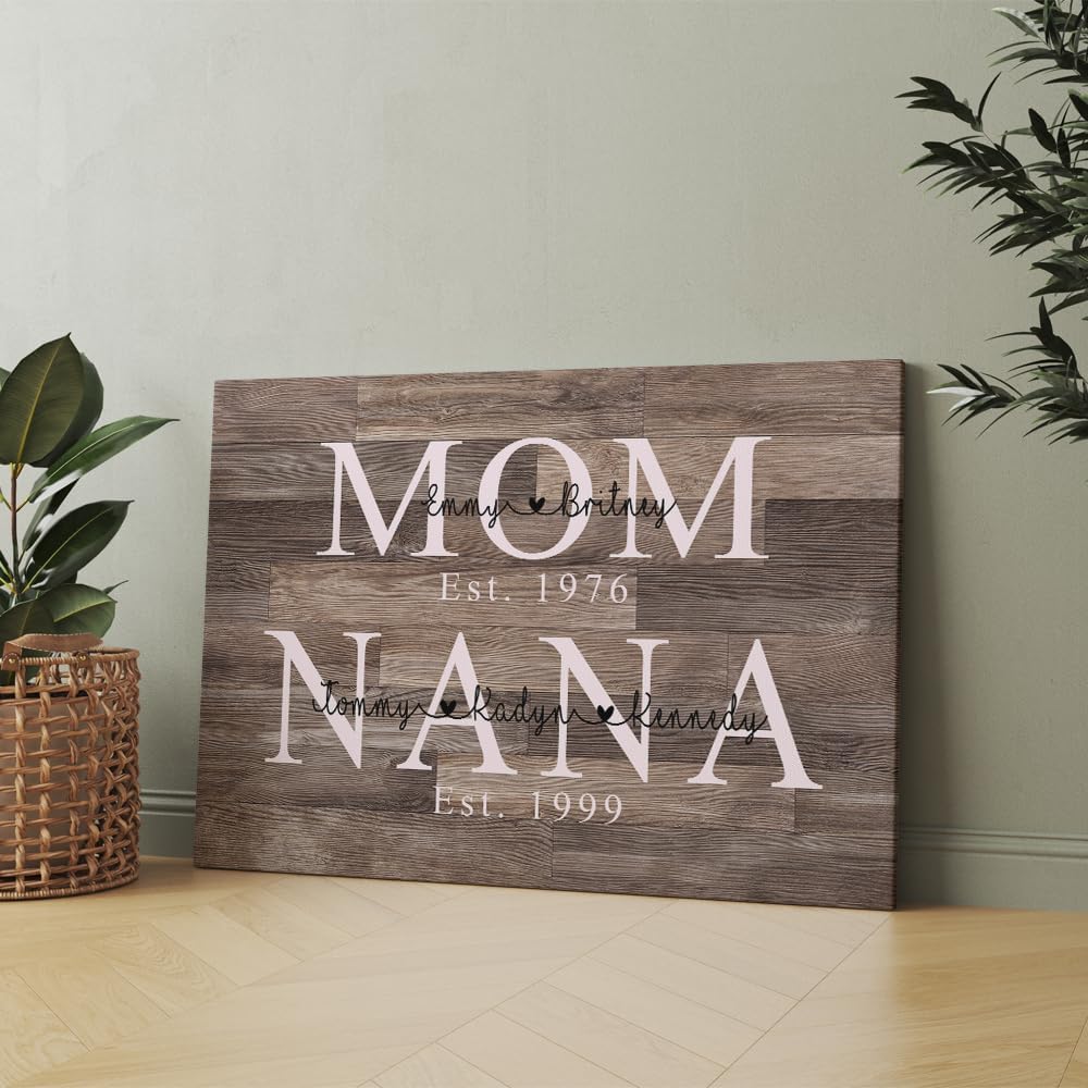 SHAANT Personalized Mother's Day Canvas - Custom Photo Wall Art for Mom & Grandma | Unique Gift with Kid's Name & Year