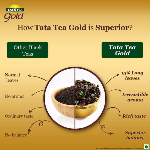 Tata Tea Gold | Assam teas with Gently Rolled Aromatic Long Leaves | Rich & Aromatic Chai | Black Tea | 100g