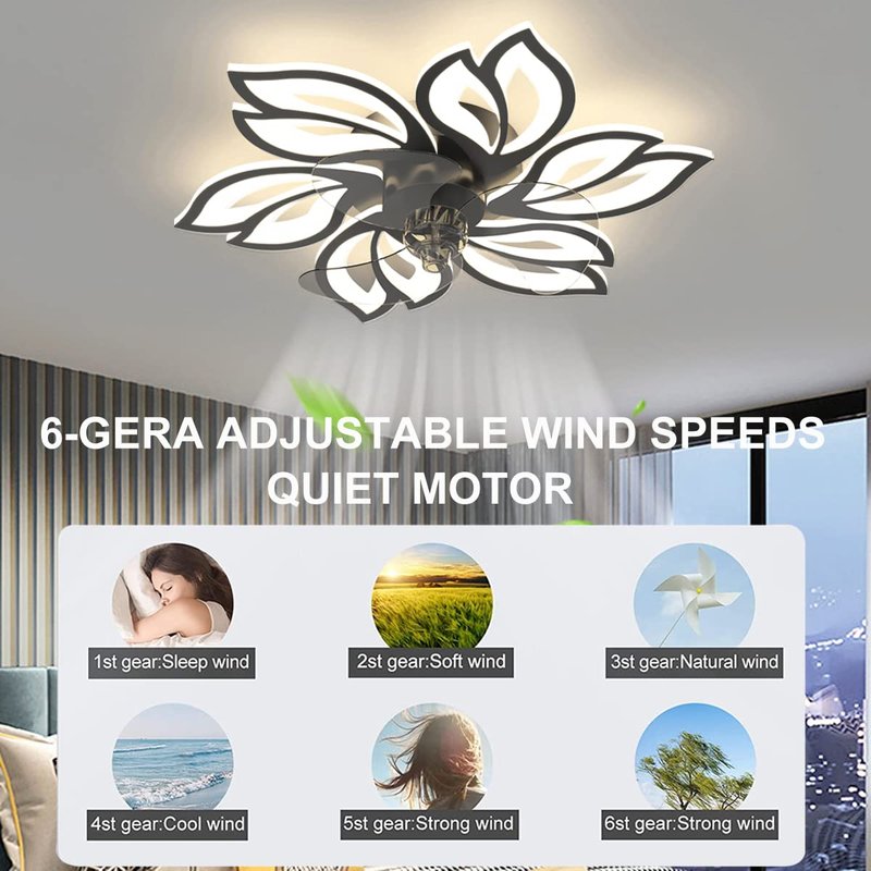 BESKETIE 25.6" Bladeless Ceiling Fan with Lights Remote Control, Modern Low Profile Ceiling Fans with Lights Flush Mount, Dimmable 3 Color 6 Speeds LED Fan Lamp Indoor for Bedroom, Living Room -White