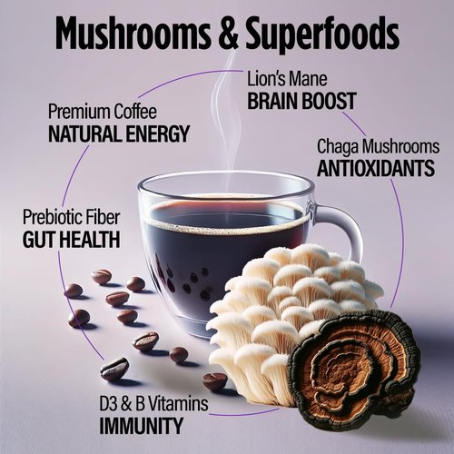 VitaCup Mushroom Instant Coffee | For Memory & Clarity Support | with Fiber, Chaga, Lion’s Mane | D3 & B Vitamins | Medium Roast 100% Arabica & Robusta Instant Coffee | 30 Servings