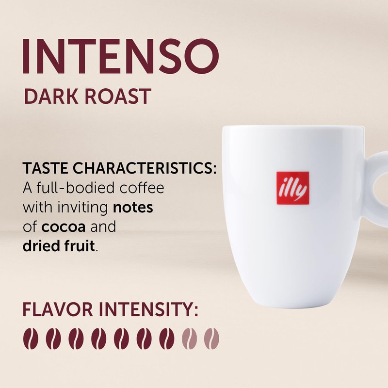 illy Coffee K Cup, Pods for Keurig Machines, Intenso Dark Roast, 100% Arabica, Premium Italian Coffee, 32 Count, 1 Pack