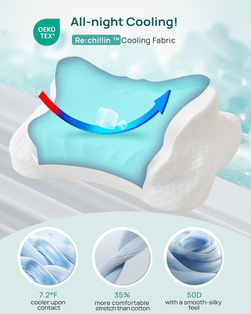 Releep Adjustable Cervical Neck Pillow, Cooling Orthopedic Ergonomic Contour Pillow, Memory Foam Neck Pillows for Back Stomach Sleeper, White Color