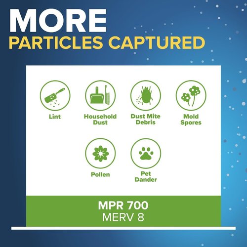 Filtrete AC Furnace Air Filter - MERV 8, MPR 700 | Pleated 1-Inch Electrostatic, 4-Pack (24x36)