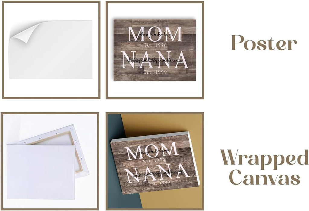 SHAANT Personalized Mother's Day Canvas - Custom Photo Wall Art for Mom & Grandma | Unique Gift with Kid's Name & Year