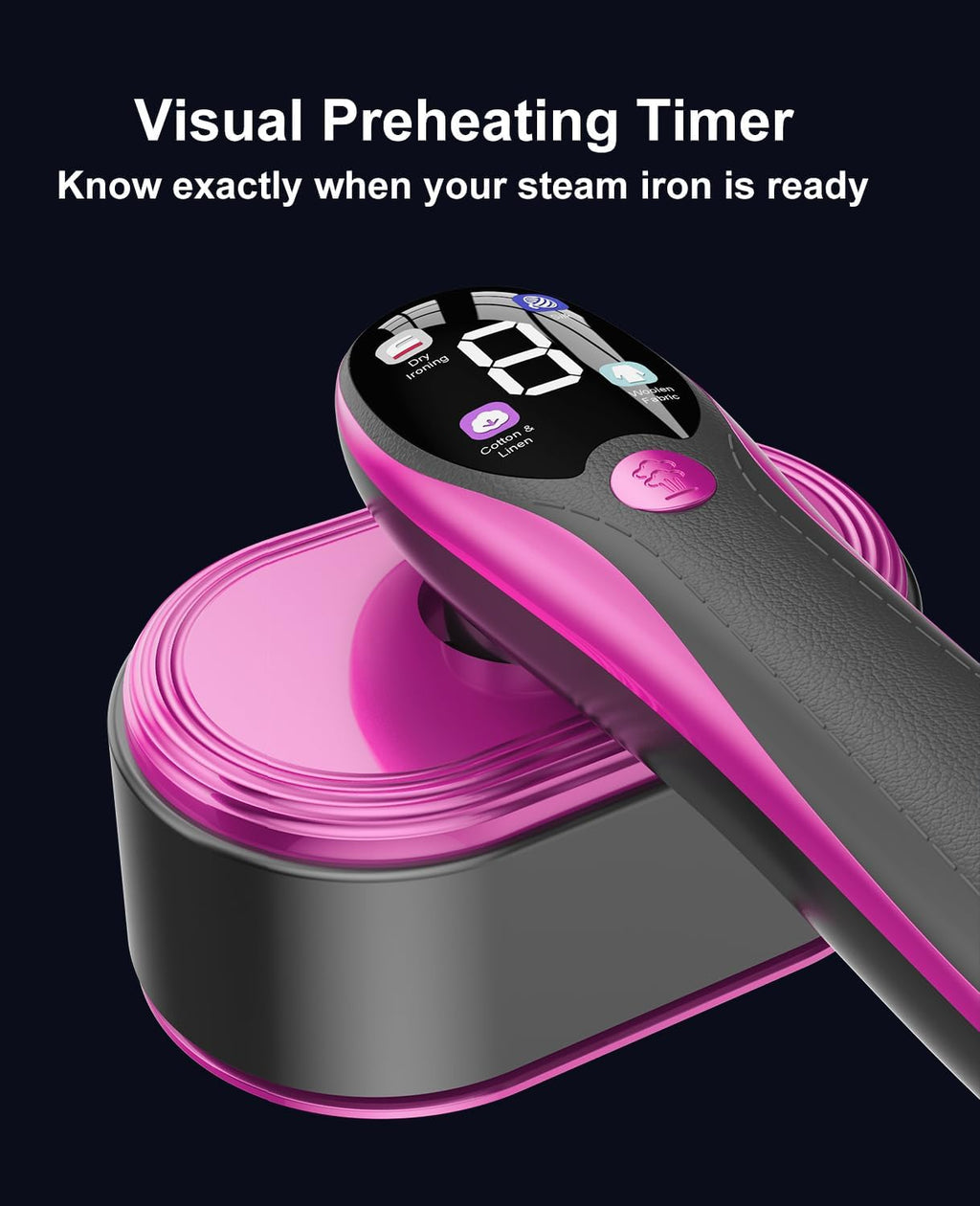 Skiennix 2-in-1 Portable Handheld Steamer & Iron - Fast Heat-Up, LED Display, Large Ceramic Panel, Purple