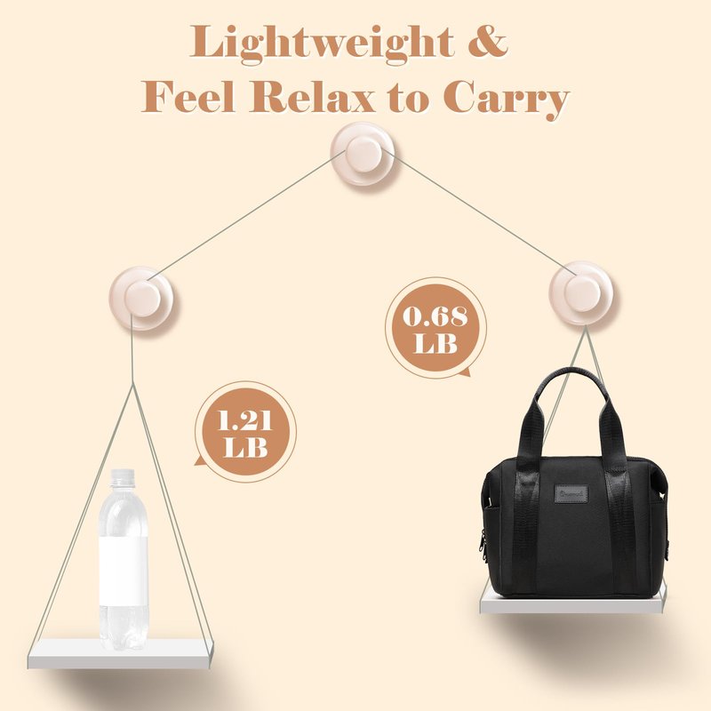 Omanmoli Insulated Lunch Bag Lunch Box for Women Large Neoprene Crossbody Lunch Tote Bag Cooler Bag for Work Picnic Travel with Adjustable Shoulder Strap(Black)