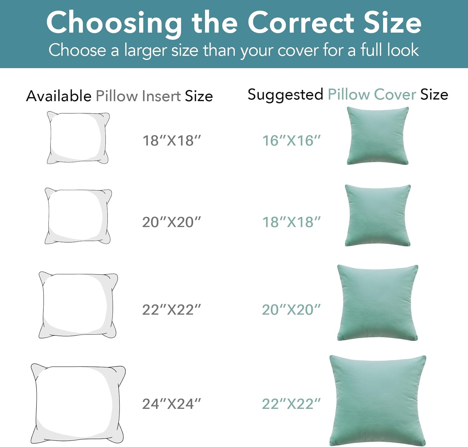 Oubonun Throw Pillow Inserts - Soft & Fluffy 18x18 Inches Cushion Stuffers | Pack of 2 for Sofa & Bed