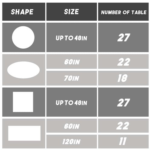 Vrisssot Plastic Table Cover Roll:Disposable Tablecloth 54 in X 120 ft with Easy Slide Cutter Black and White Checkered Tablecloth for Picnic, Party, Birthdays Fit Any Shape & Size Tables