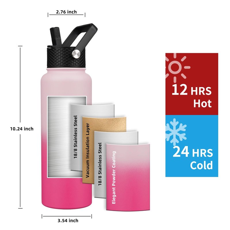 YONICOER Insulated Water Bottle 40oz,Triple Wall Vacuum Stainless Steel(Dishwasher Safe),Leak Proof & Non-BPA,Flask Jug with Paracord Handle & Straw Spout Lids Sports Cherry Blossom