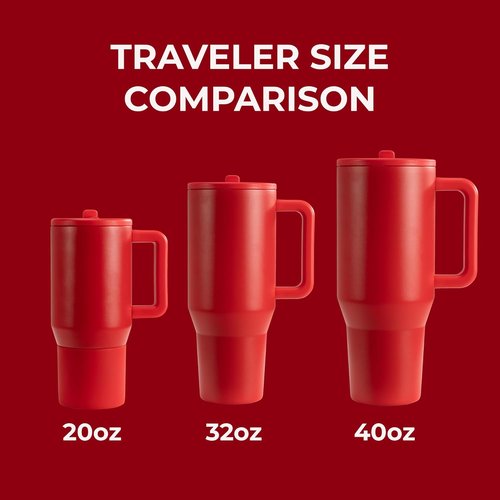 HydroJug Traveler - 40 Oz Insulated Water Bottle with Handle & Flip Straw | Leak Resistant, Alumni Red