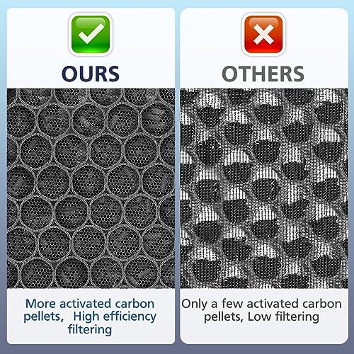 3-in-1 Air Purifier Replacement Filter 2-Pack for 300 and 300S Series